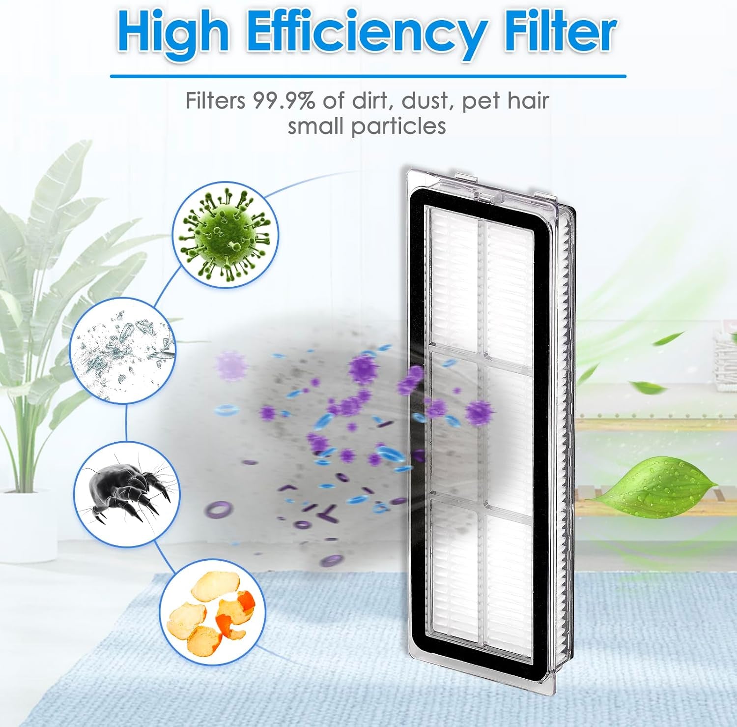 (5 Pack) Premium HEPA Filter Replacement Compatible with Dreame L10S Ultra, L10S Pro, L10 Ultra, Z10 Pro, S10, S10 PRO, S10 plus Robot Vacuum, Washable & Reusable